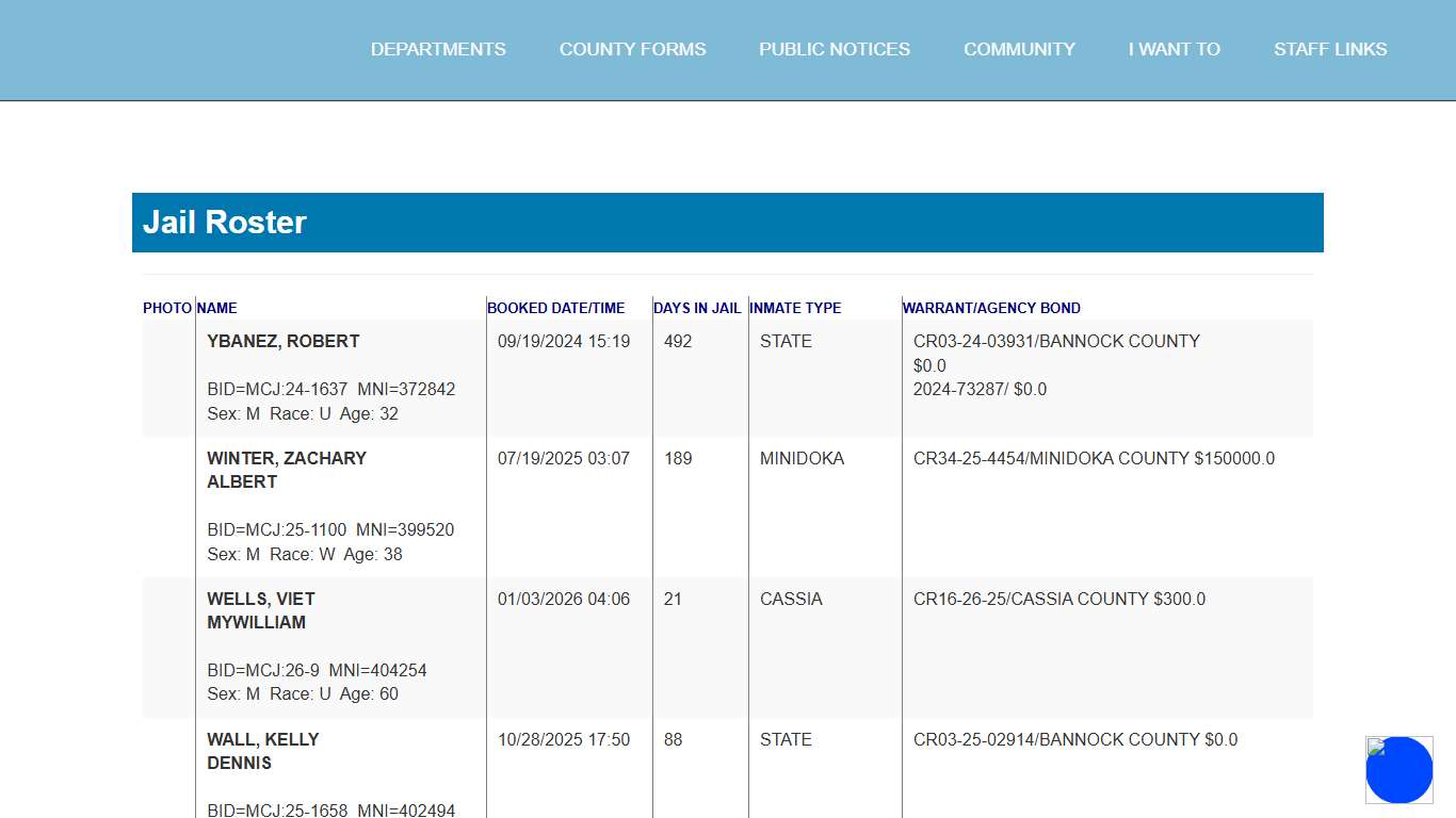 Cassia County, Idaho - Jail Roster